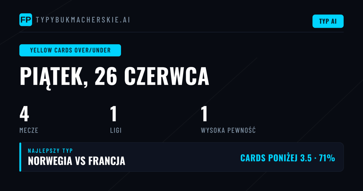 Analiza rynku zakładów na kartki – 26 czerwca 2026