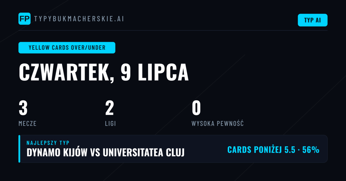 Analiza rynku żółtych kartek na 9 lipca 2026