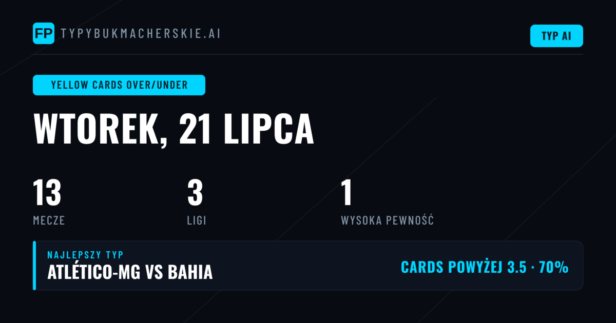 Najlepsze typy Over/Under kartki na dziś