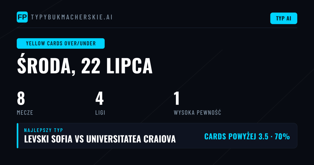 Najlepsze typy Żółte kartki O/U na dziś