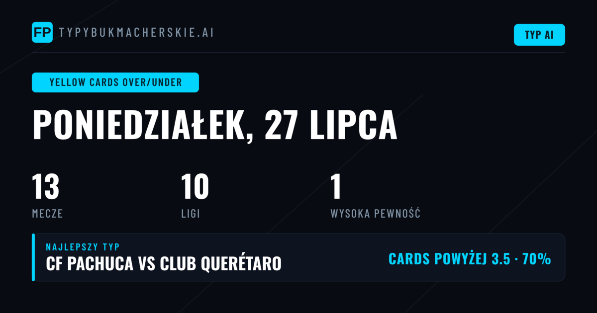 Top O/U Żółtych Kartek Typy na 27 lipca 2026
