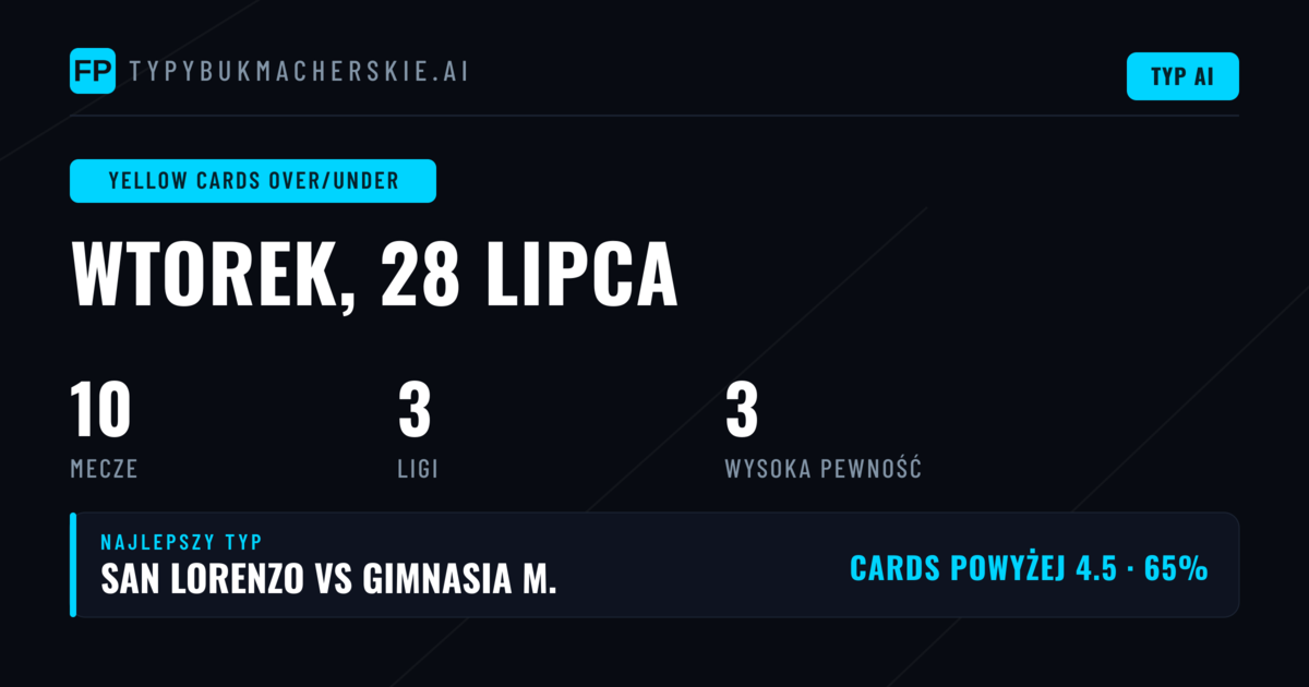 Najlepsze typy żółtych kartek O/U