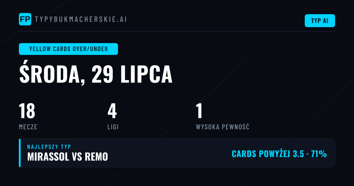 Top Żółte kartki O/U na 29 lipca 2026