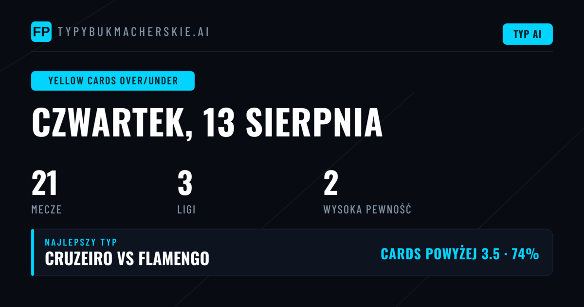 Najlepsze typy na Kartki O/U na 13 sierpnia 2026