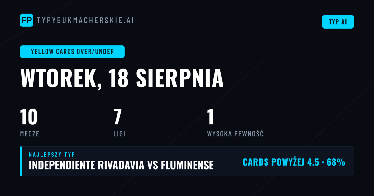 Top Żółte kartki O/U Picks