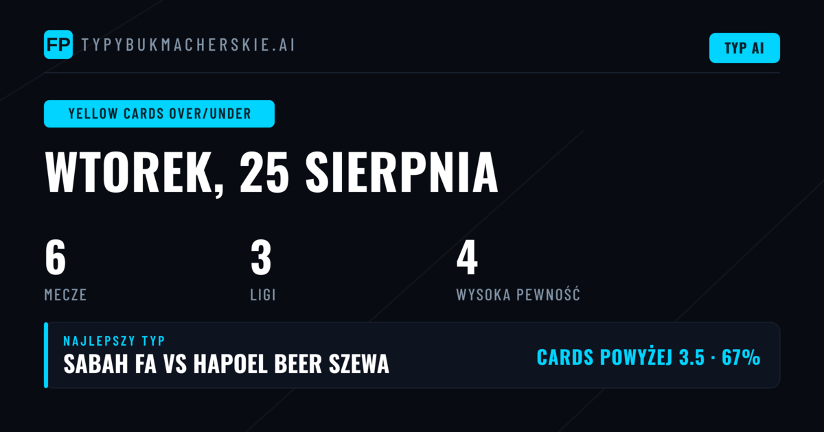 Top Yellow Cards O/U Picks (25 Aug 2026)