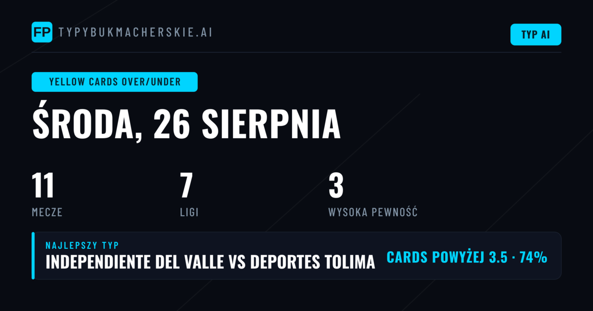 Top typów Yellow Cards O/U