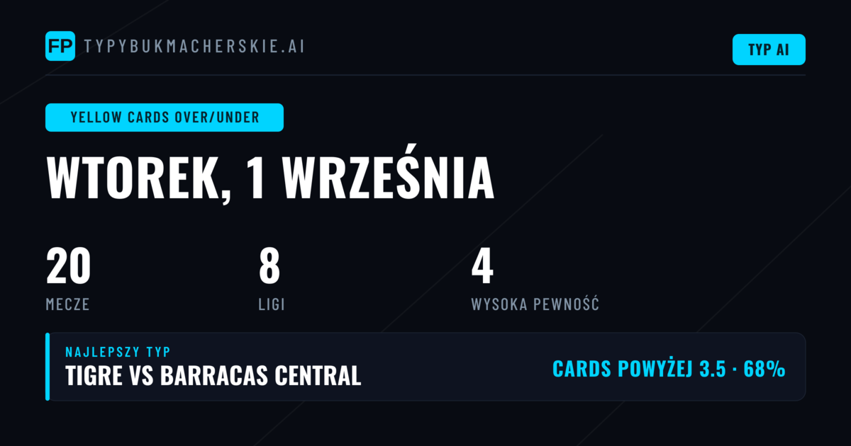 Najlepsze typy Żółte kartki O/U na 1 września 2026