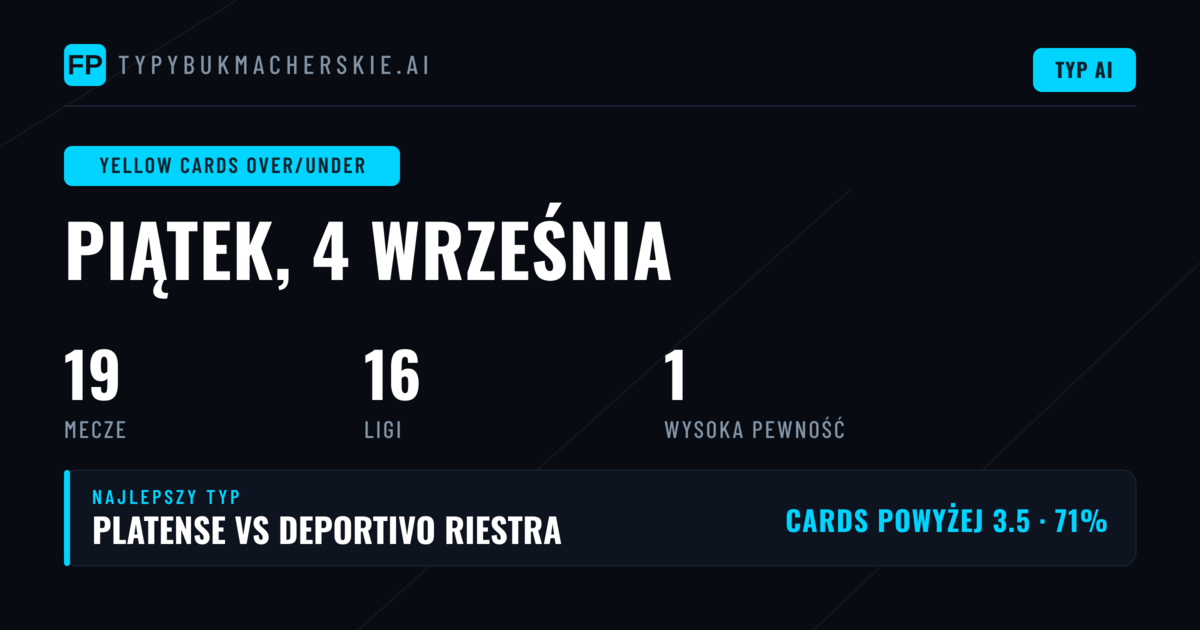 Top Kartki O/U Typy na 4 Wrz 2026