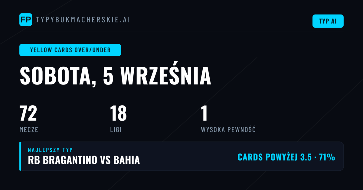 Top O/U Żółtych Kartek na 5 Wrz 2026