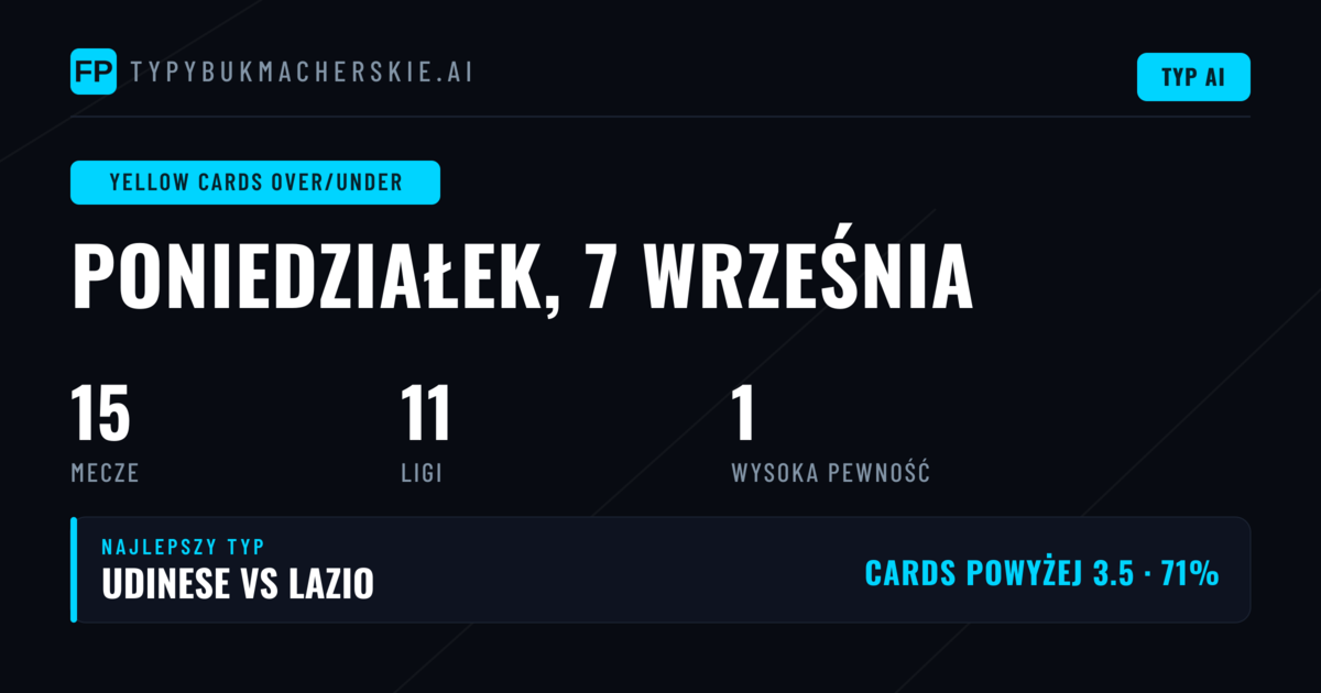 Top O/U Żółte kartki Typy (7 Wrz 2026)