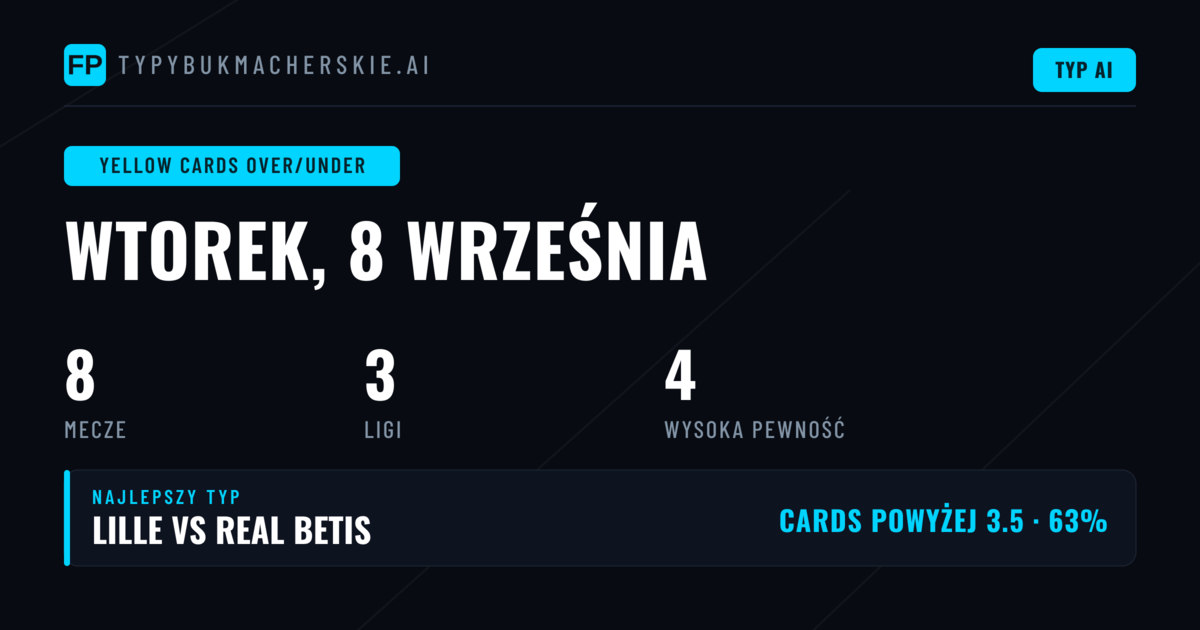 Najlepsze typy O/U Żółtych Kartoników na 8 Wrz 2026