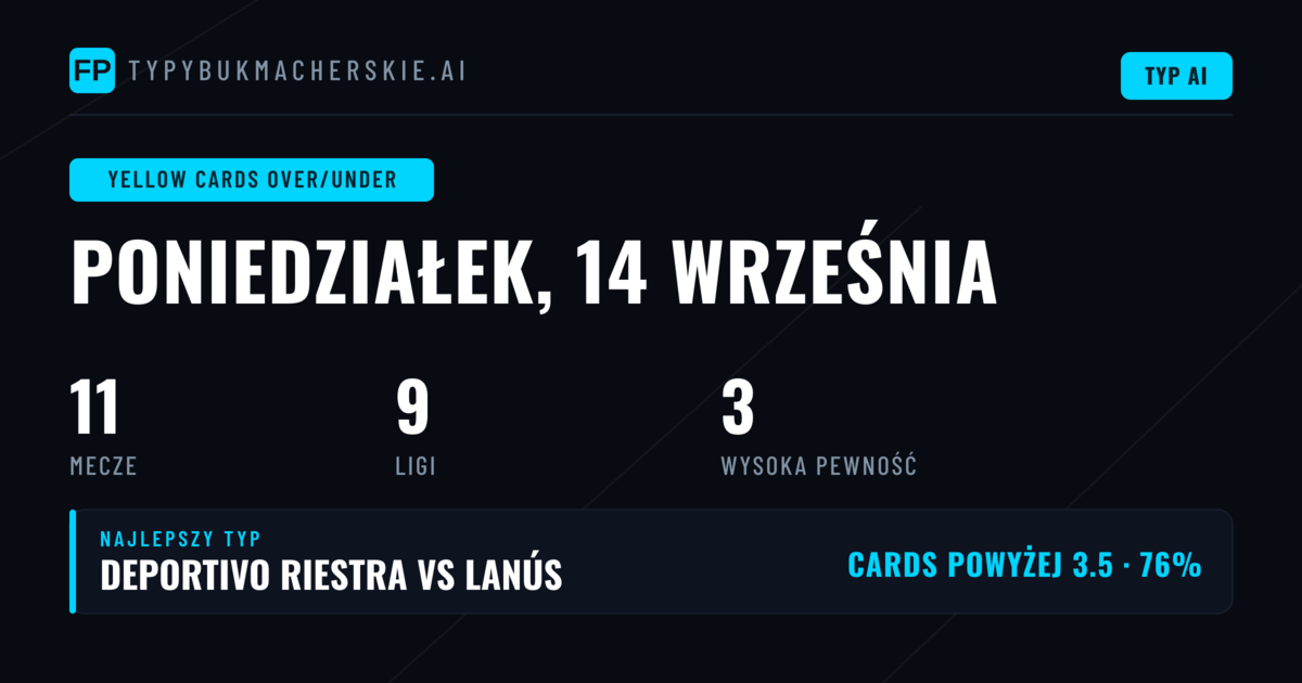 Top Yellow Cards O/U Picks na 14 Sep 2026