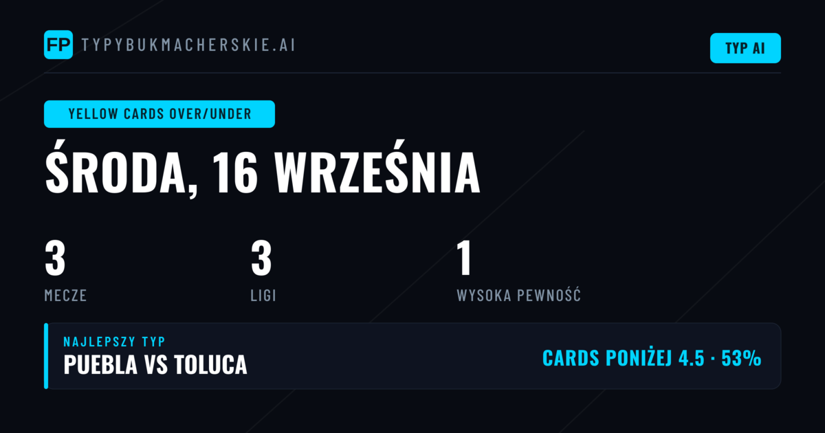 Najlepsze typy O/U kartek (16 Wrz 2026)