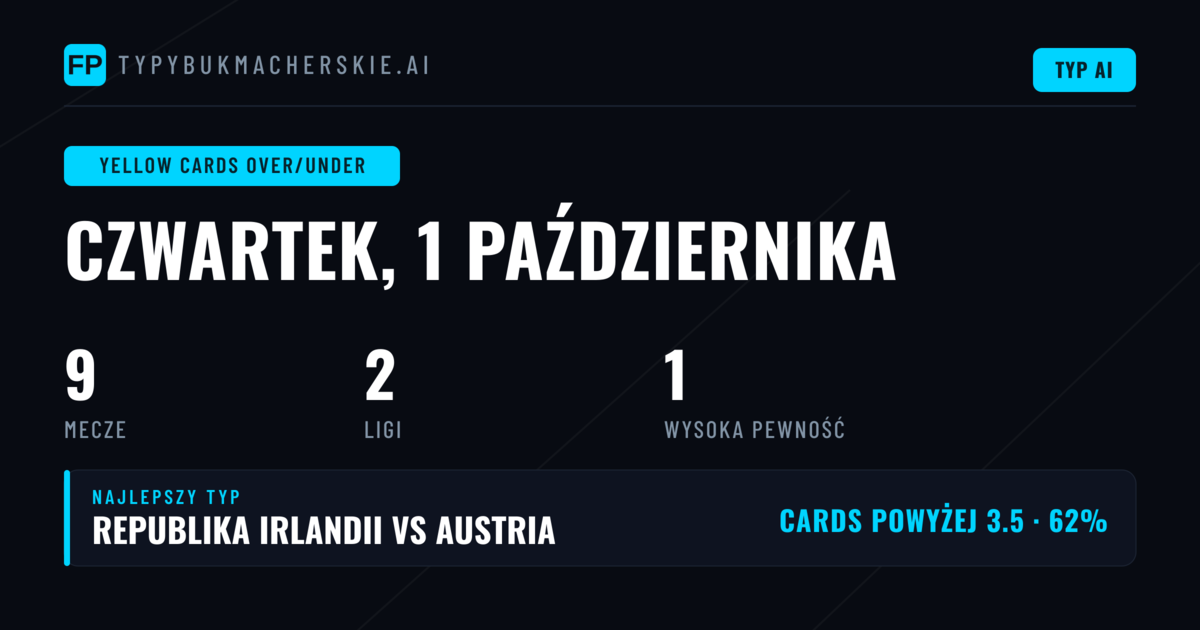 Najlepsze typy Kartki O/U na 1 Oct 2026