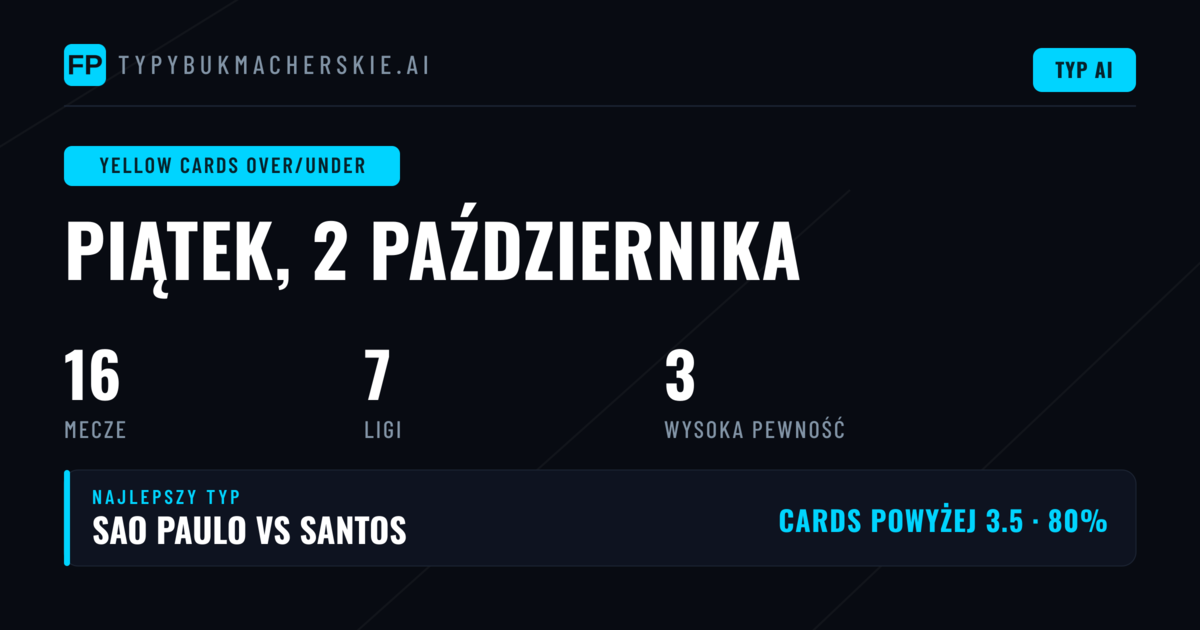 Top Yellow Cards O/U Picks (2 Paź 2026)