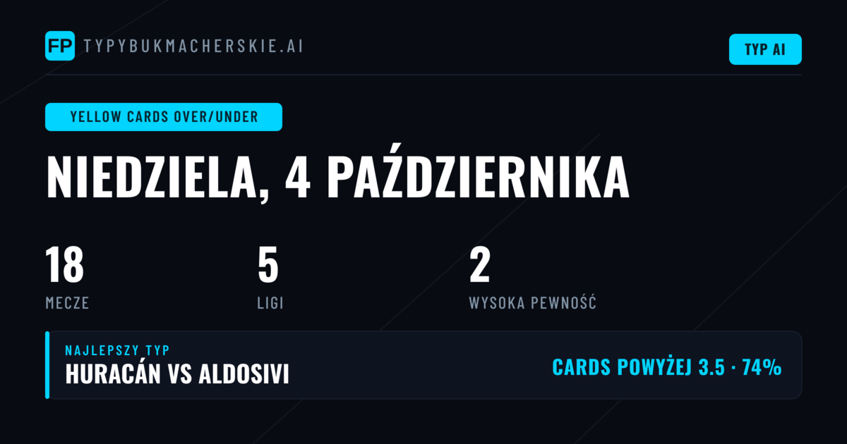 Top Yellow Cards O/U Picks na 4 Oct 2026
