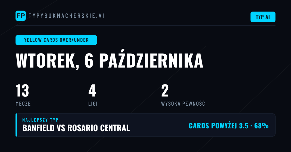 Top Żółte Kartki O/U Picks na 6 Paź 2026