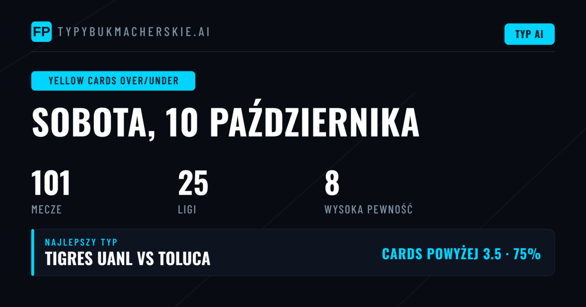 Top Yellow Cards O/U Picks na 10 Oct 2026