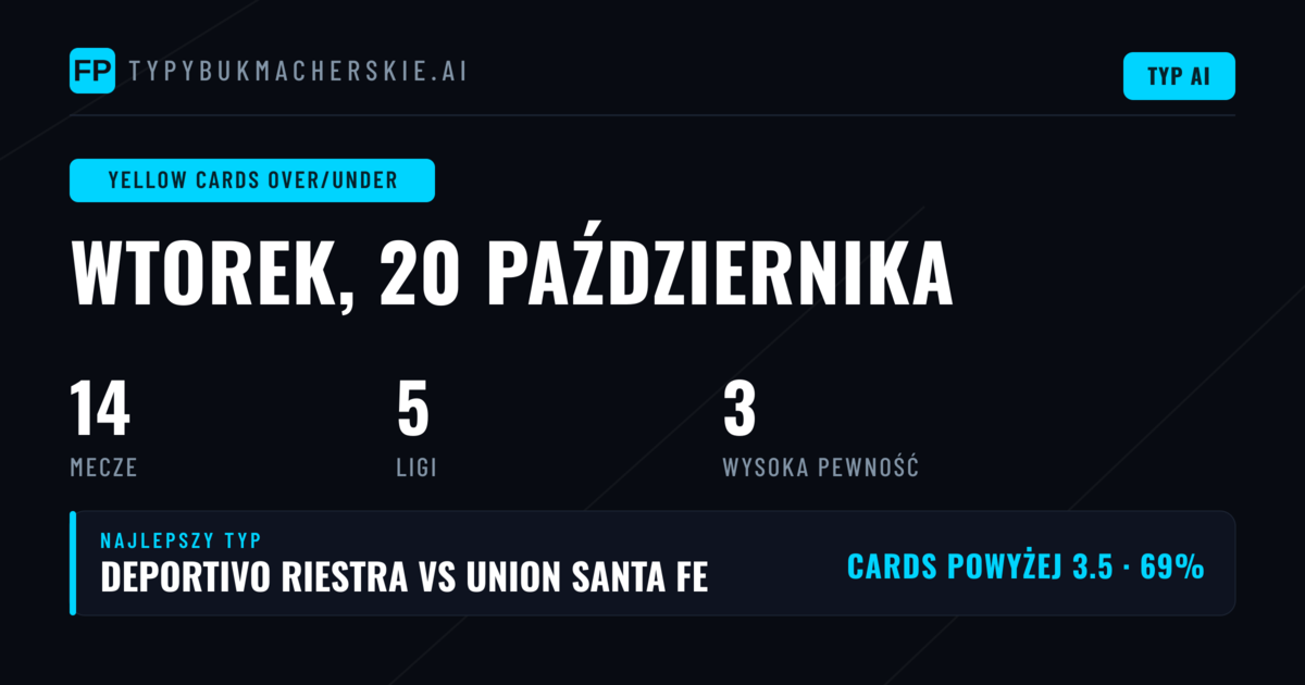Top O/U Żółtych Kartek Picks — 20 pazdziernika 2026