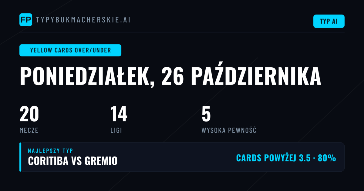 Najlepsze typy na żółte kartki O/U — 26.10.2026