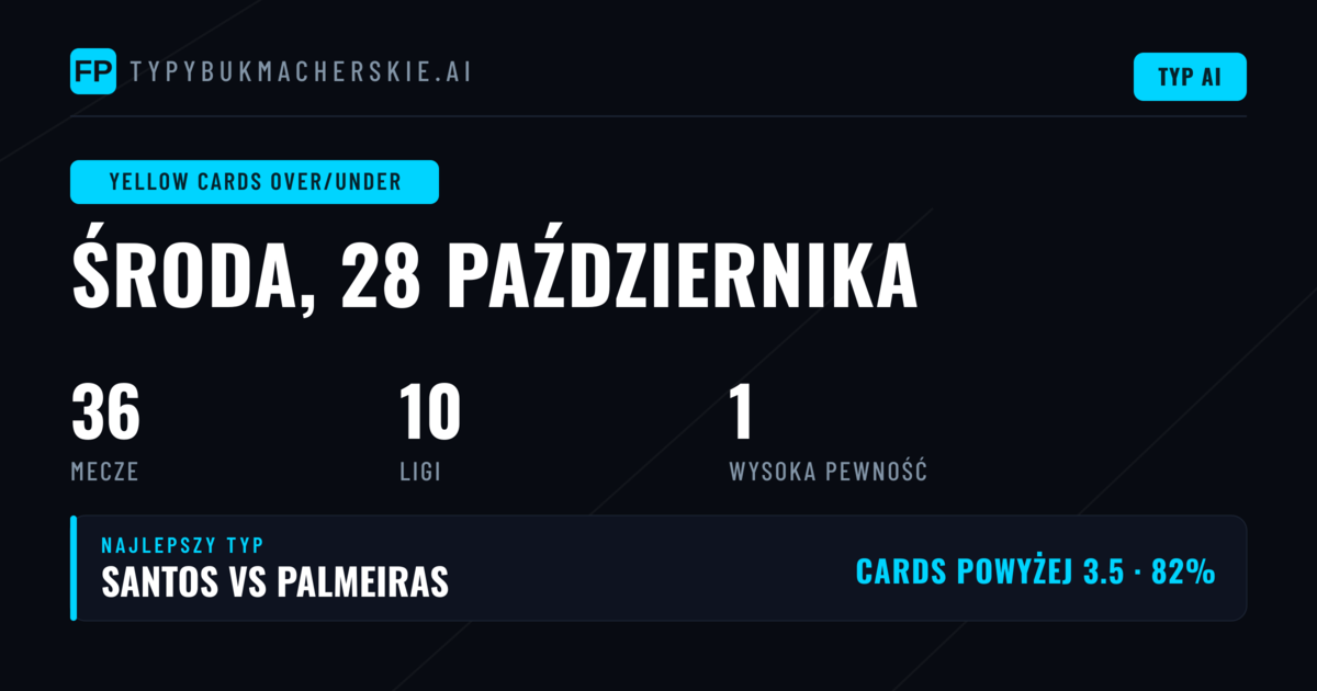 Najlepsze typy na żółte kartki O/U – 28 października 2026
