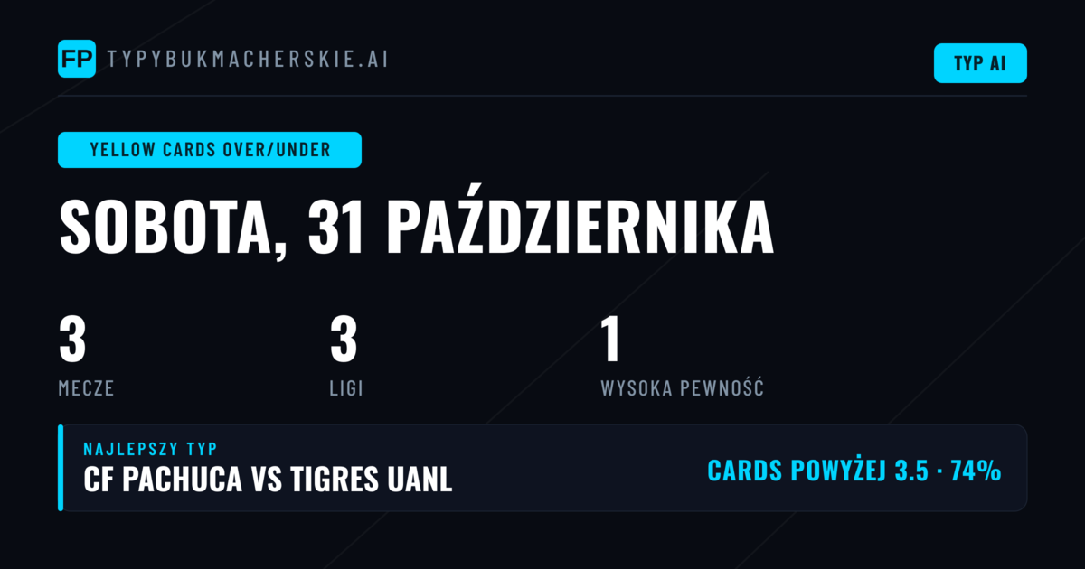 Najlepsze typy na żółte kartki O/U — 31 października 2026