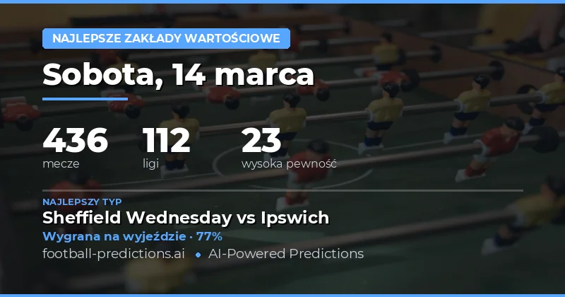 Wprowadzenie do zakładow wartościowych