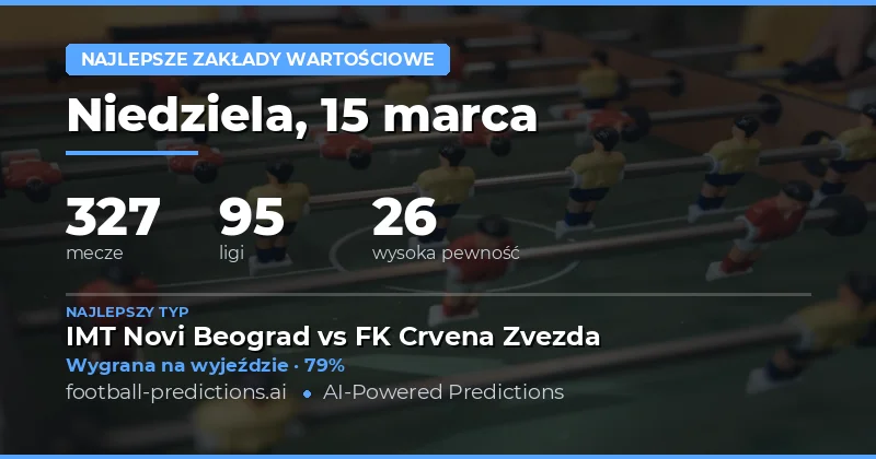 Wprowadzenie - Strategia Zakładów Wartościowych