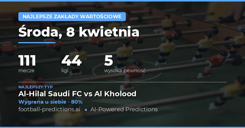 Najlepsze zakłady 8 kwietnia 2026