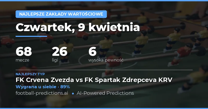 Najlepsze zakłady na 9 kwietnia 2026 – analiza i rekomendacje