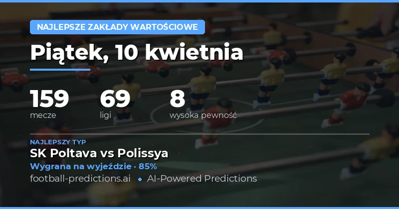 Najlepsze zakłady na 10 kwietnia 2026 – analiza i rekomendacje