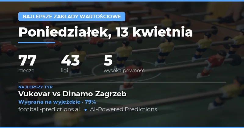 Analiza wybranych meczy i szans na korzystne stawki