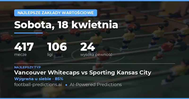 Najlepsze wartościowe obstawienia 18 kwietnia 2026
