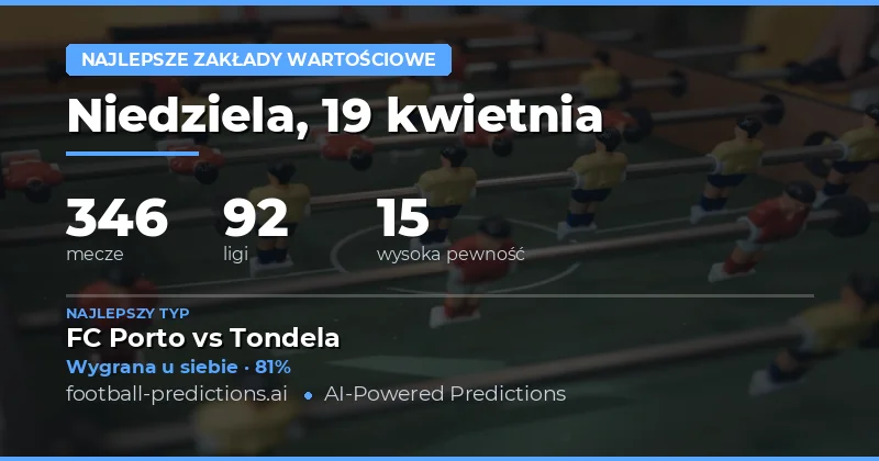 Najlepsze stawki na 19 kwietnia 2026 – analiza 346 meczy