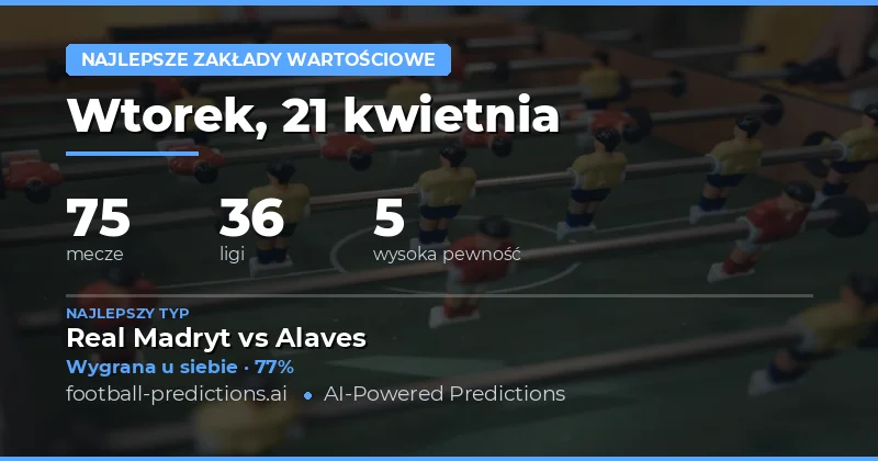 Najlepsze zakłady 21 kwietnia 2026 – 75 meczy