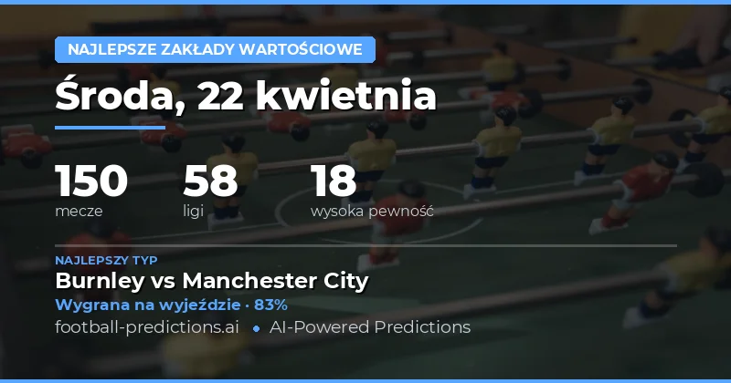 Najlepsze zakłady na 22 kwietnia 2026