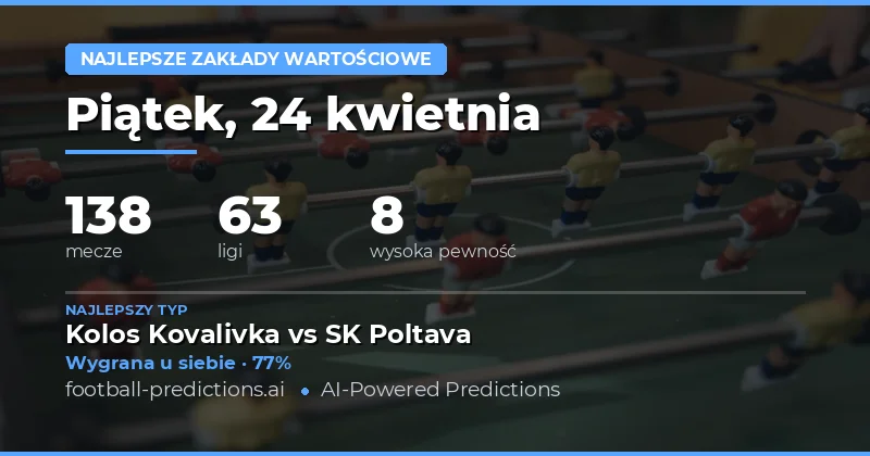 Najlepsze Zakłady Wartościowe na 24 Kwietnia 2026