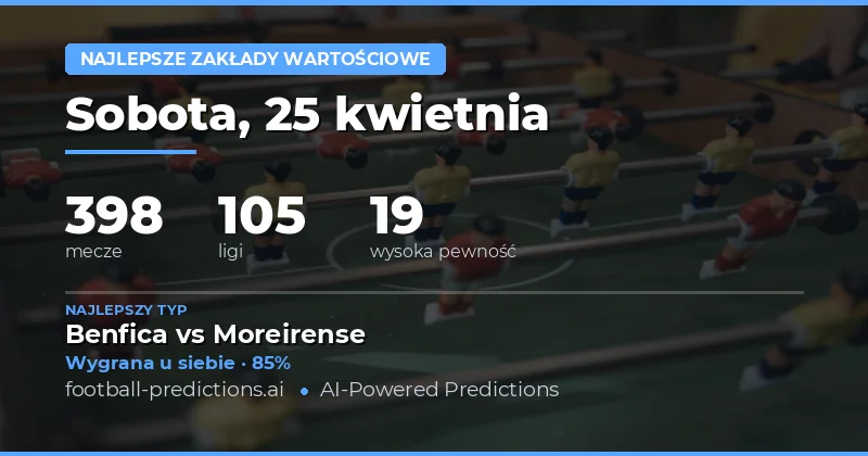 Najlepsze zakłady value na 25 kwietnia 2026