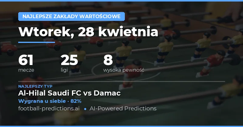 Najlepsze Wartościowe Zakłady na 28 Kwietnia 2026