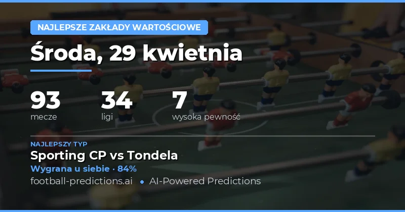 Najlepsze zakłady na 29 kwietnia 2026 roku