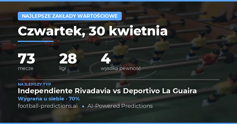 Najlepsze Typy i Wartościowe Zakłady na 30 Kwietnia 2026