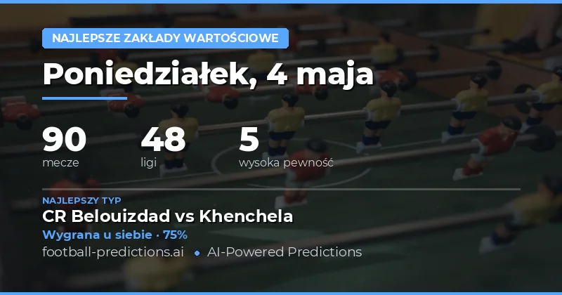 Najlepsze wartościowe zakłady na 4 maja 2026