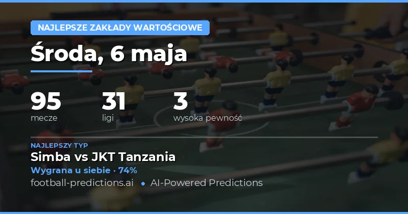 Najlepsze zakłady typu value na piątkową kolejkę