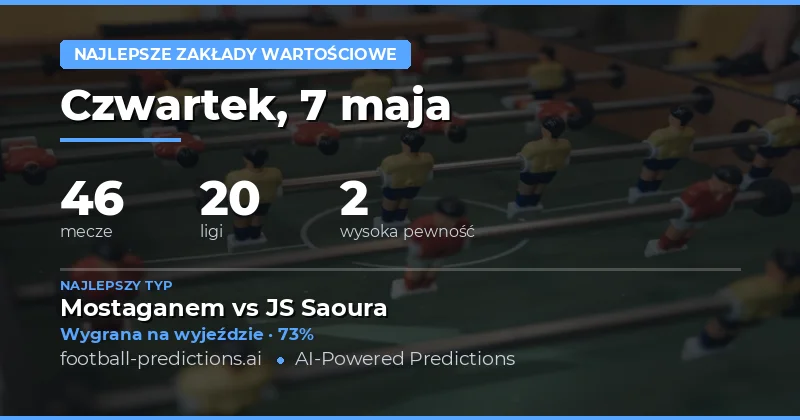 Najlepsze zakłady typu Value Bet na 7 maja 2026