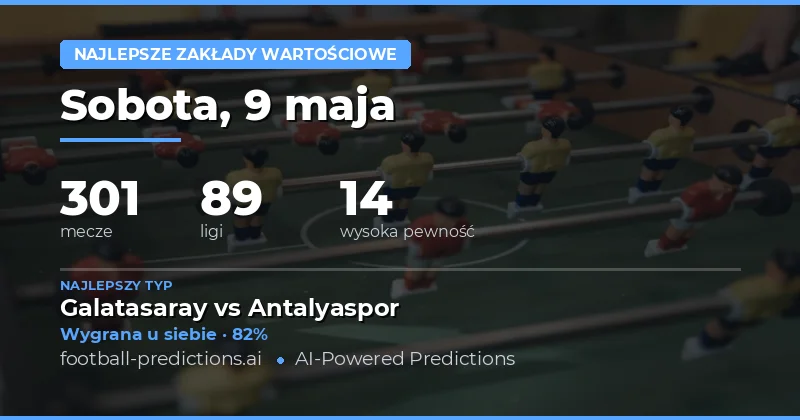 Najlepsze propozycje na mecze 9 maja 2026