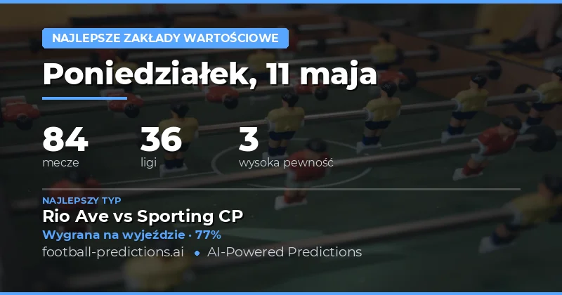 Najlepsze Wartościowe Zakłady Piłki Nożnej: Prognozy na 11 Maja 2026