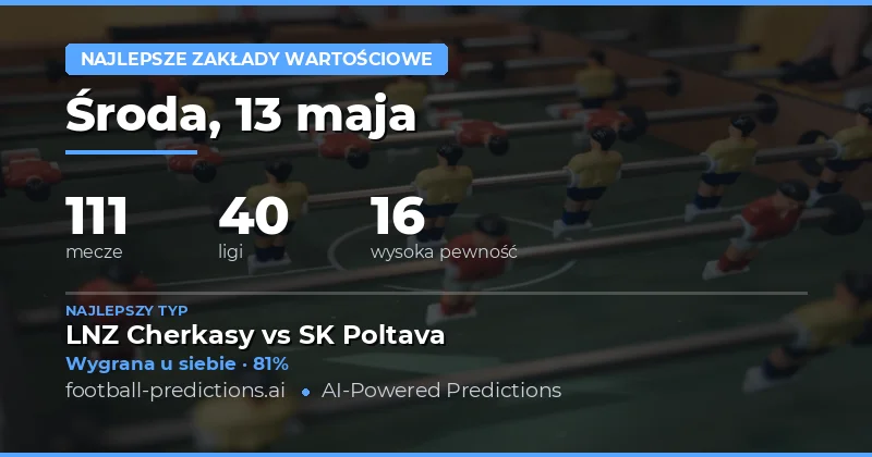 Najlepsze zakłady na 13 maja 2026