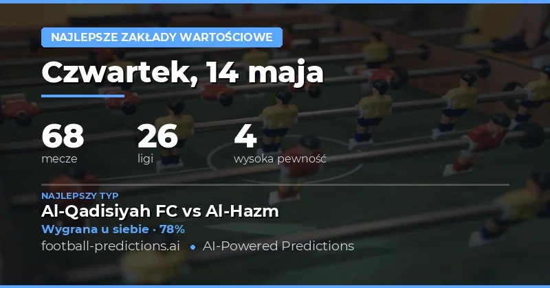 Najlepsze oferty na piątkowy futbol