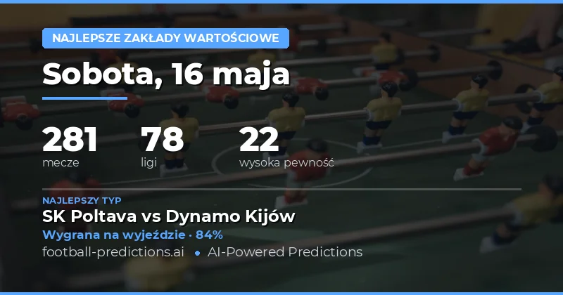 Najlepsze typy na mecze piłki nożnego